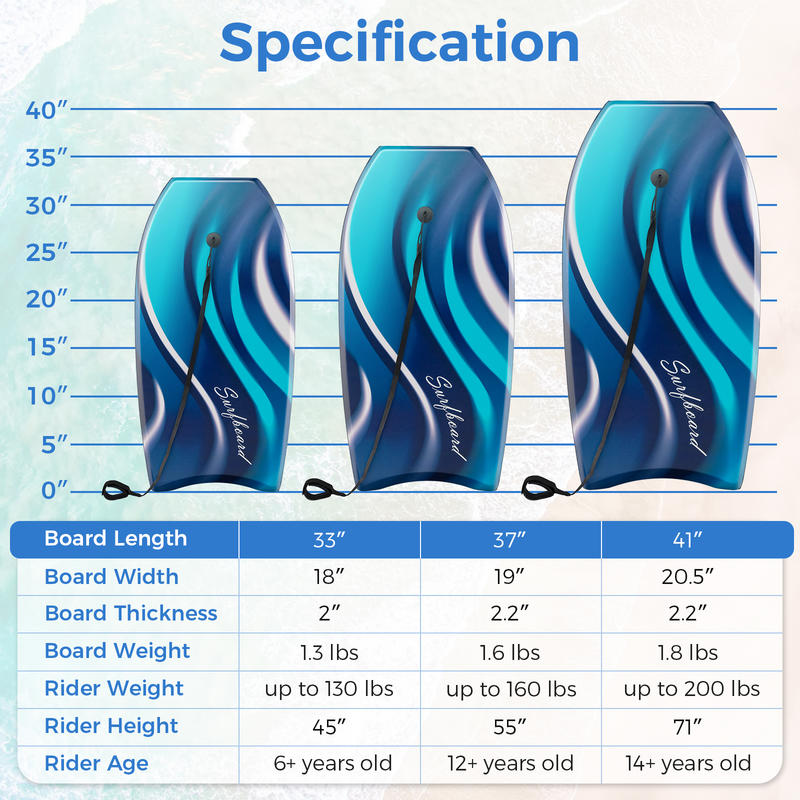 33/37/41 Inches Lightweight Bo - Bodyboard Boogie Board 评论和价格
